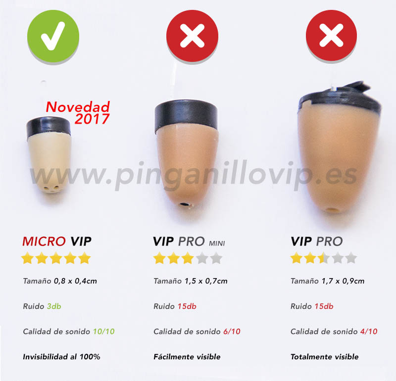 Bolígrafo Bluetooth + Pinganillo Vip Pro - PingaOculto ®